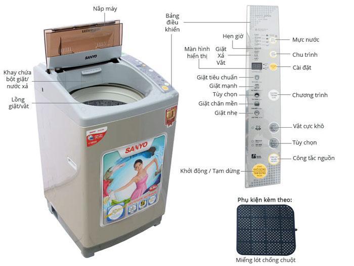 Cách sửa máy giặt Sanyo